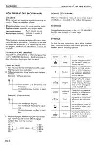 KOMATSU WA500-3 Wheel Loader manual