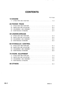KOMATSU D80A Dozer Bulldozer manual