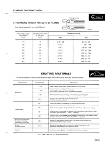 KOMATSU P-18 Dozer Bulldozer service manual