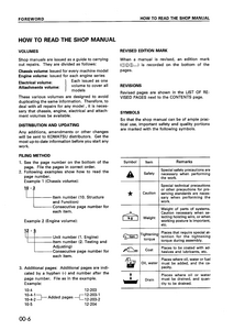 KOMATSU WA120-3(EU Wheel Loaders SPEC.) service manual