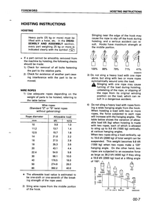 KOMATSU WA120-3(EU Wheel Loaders SPEC.) manual pdf