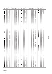 KOMATSU D41P-6 Dozer Bulldozer manual pdf