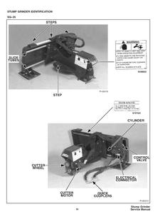 Bobcat SG-50 Stump Grinder manual pdf