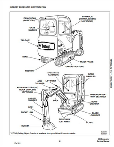 Bobcat Electrical System Mini Excavator service manual