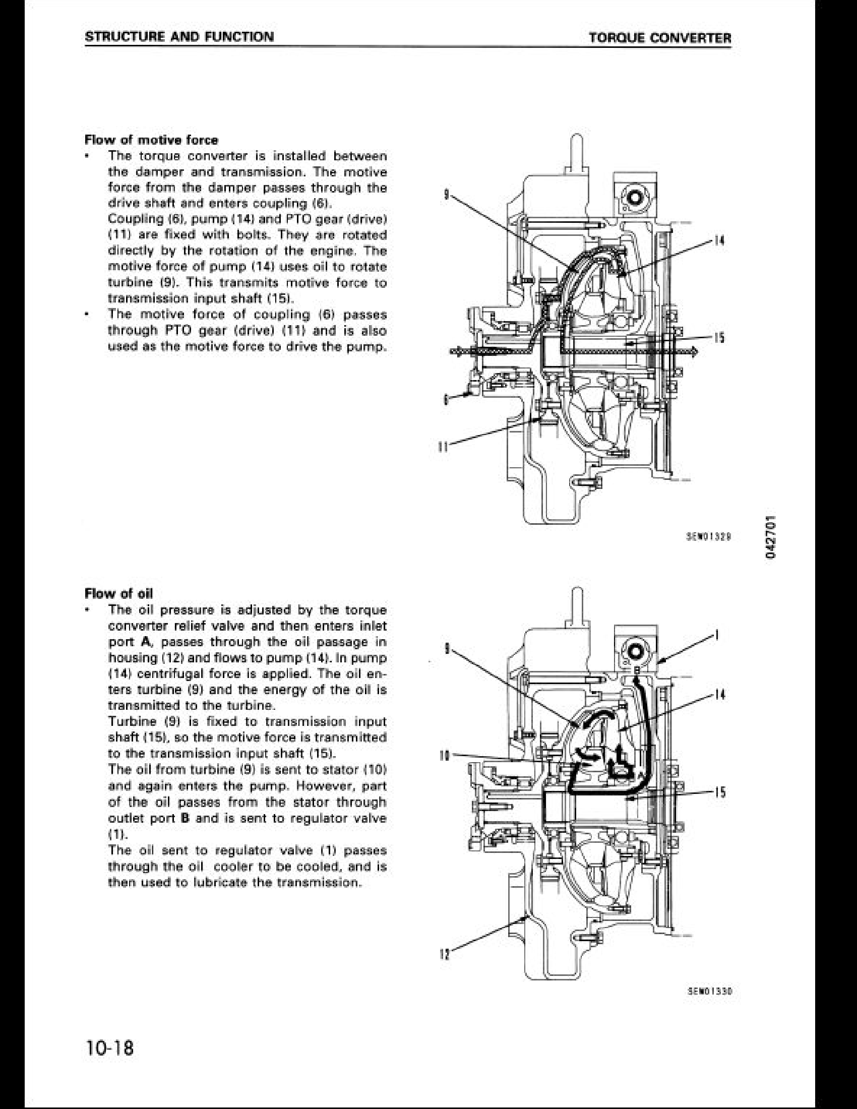 KOMATSU WA200PZ-6 Wheel Loaders manual