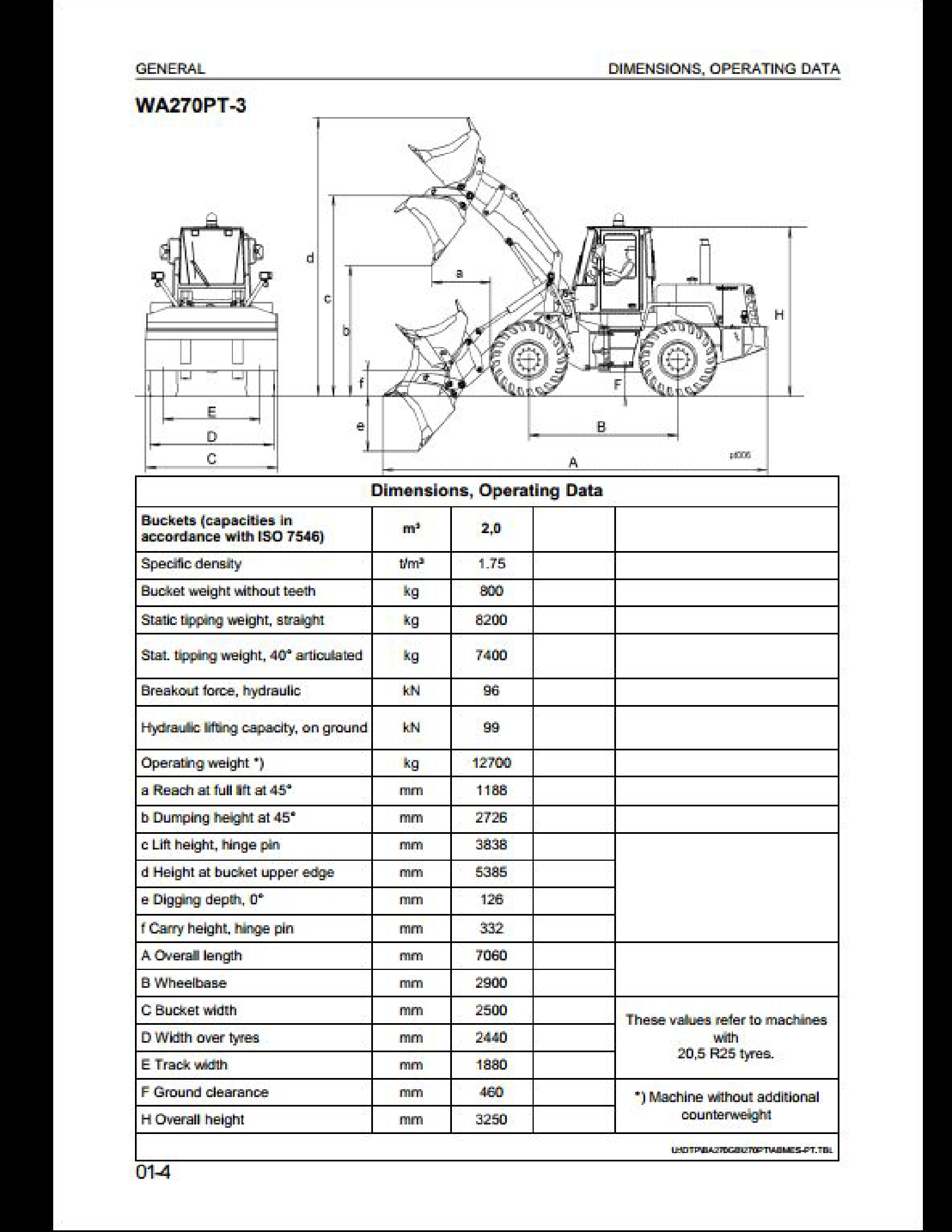 KOMATSU WA1200-6 Wheel Loaders manual