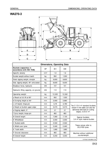 KOMATSU WA270PT-3 Wheel Loaders manual