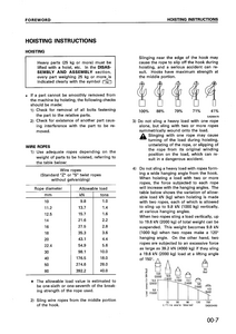 KOMATSU WA320-3 Wheel Loaders manual