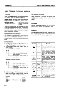 KOMATSU WA320-3 Wheel Loaders manual pdf