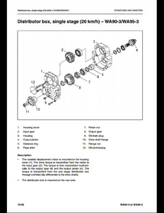 KOMATSU WA320PZ-6 Wheel Loaders manual pdf