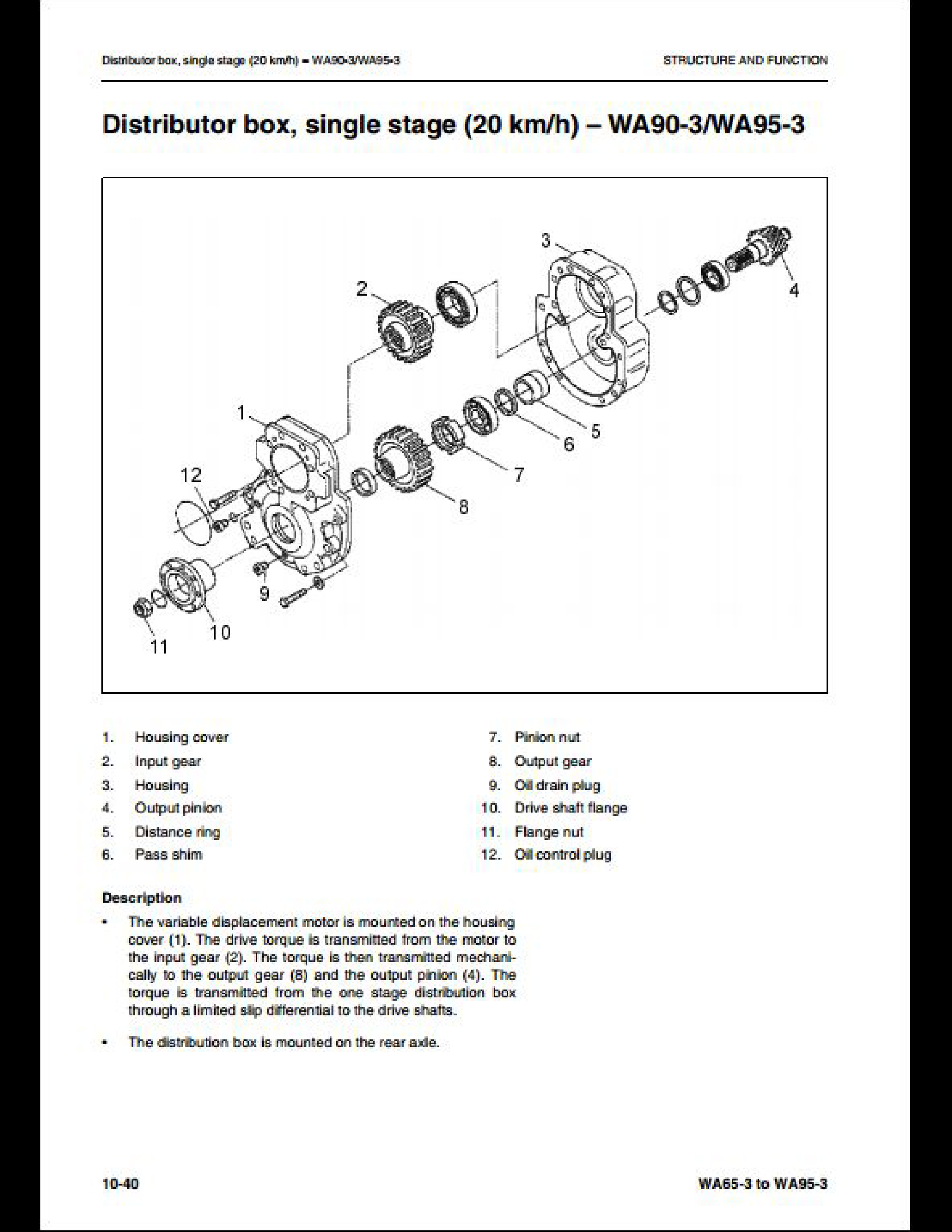 KOMATSU WA320PZ-6 Wheel Loaders manual