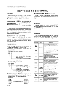 KOMATSU WA350-1 Wheel Loaders manual pdf