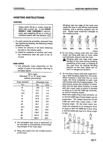 KOMATSU WA380-3 Wheel Loaders manual