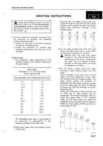 KOMATSU WA400-1 Wheel Loaders manual