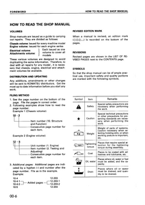 KOMATSU WA420-3 Wheel Loaders manual