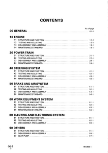 KOMATSU WA450-1 Wheel Loaders manual