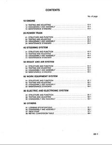 KOMATSU WA450-2 Wheel Loaders service manual