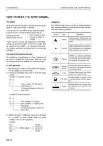 KOMATSU WA470-3 Wheel Loaders service manual