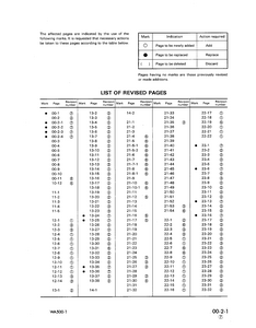 KOMATSU WA500-1 Wheel Loaders manual