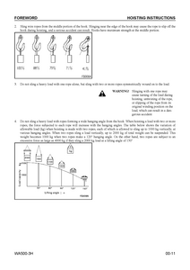 KOMATSU WA500-3H Wheel Loaders manual