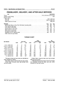 John Deere 4840 manual pdf