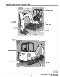 Bobcat X331 Mini Excavator manual