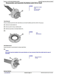John Deere B30C manual pdf