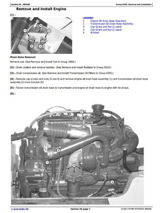 John Deere B25C manual pdf