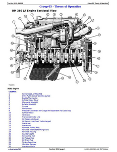 John Deere B25C manual pdf