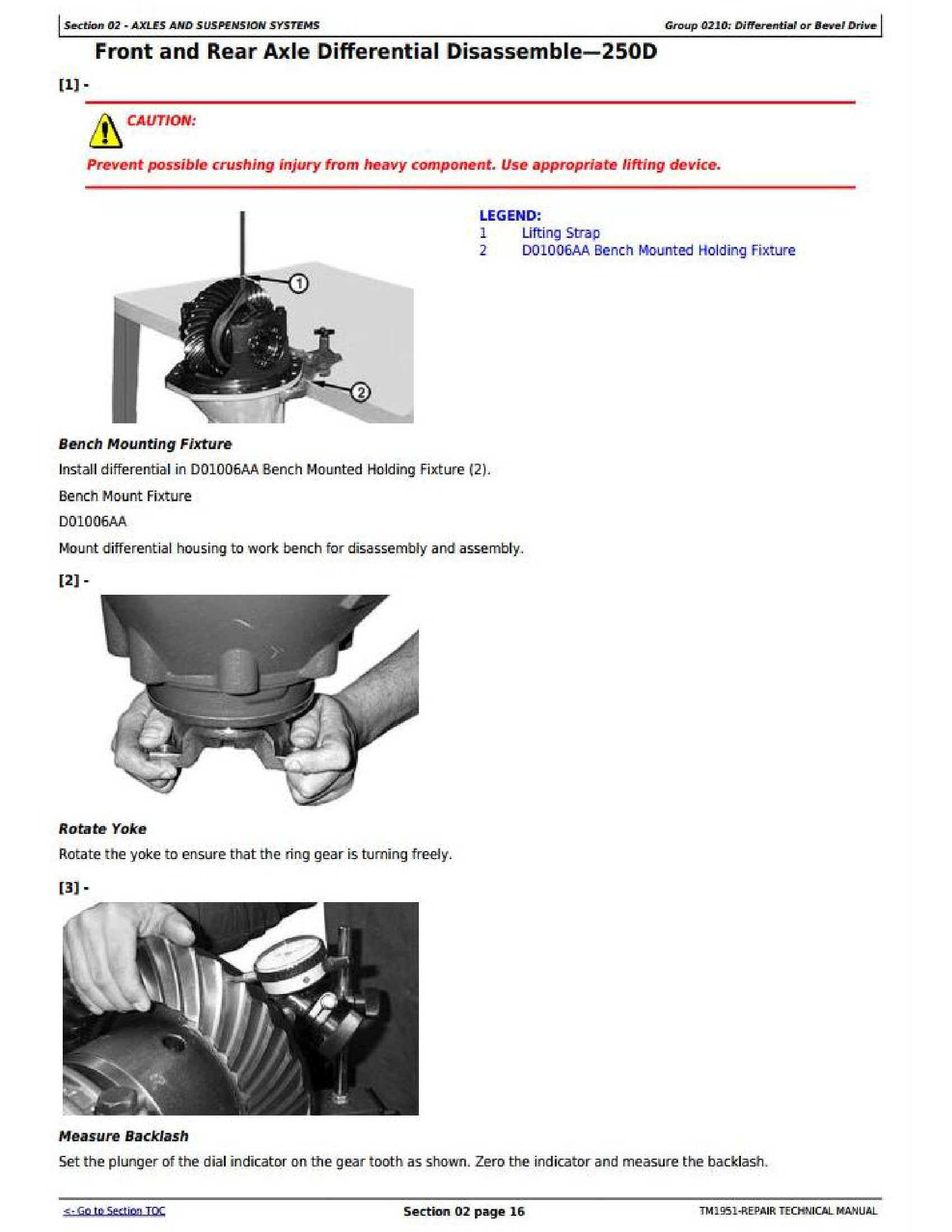 John Deere 250D manual pdf