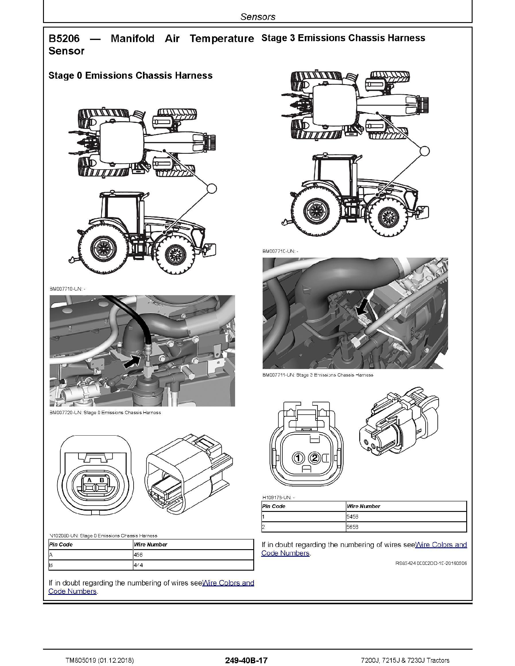 John Deere 7230J manual pdf