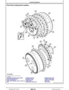 John Deere 1050K manual pdf