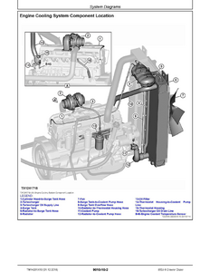John Deere 1BZ850JA manual pdf