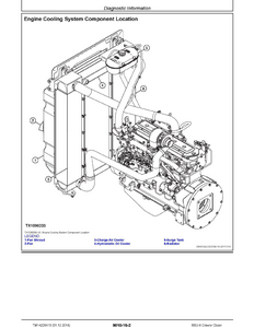 John Deere 1T0850JJ manual pdf