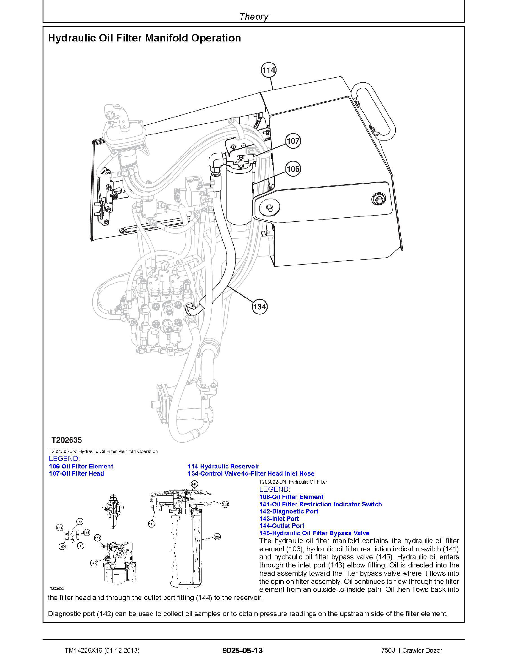 John Deere 1T0750JJ manual pdf