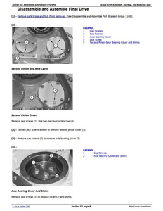 John Deere 700H manual pdf