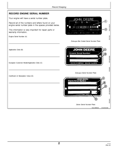 John Deere OMRG18293 manual pdf
