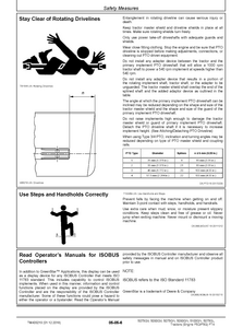 John Deere 5090GV manual