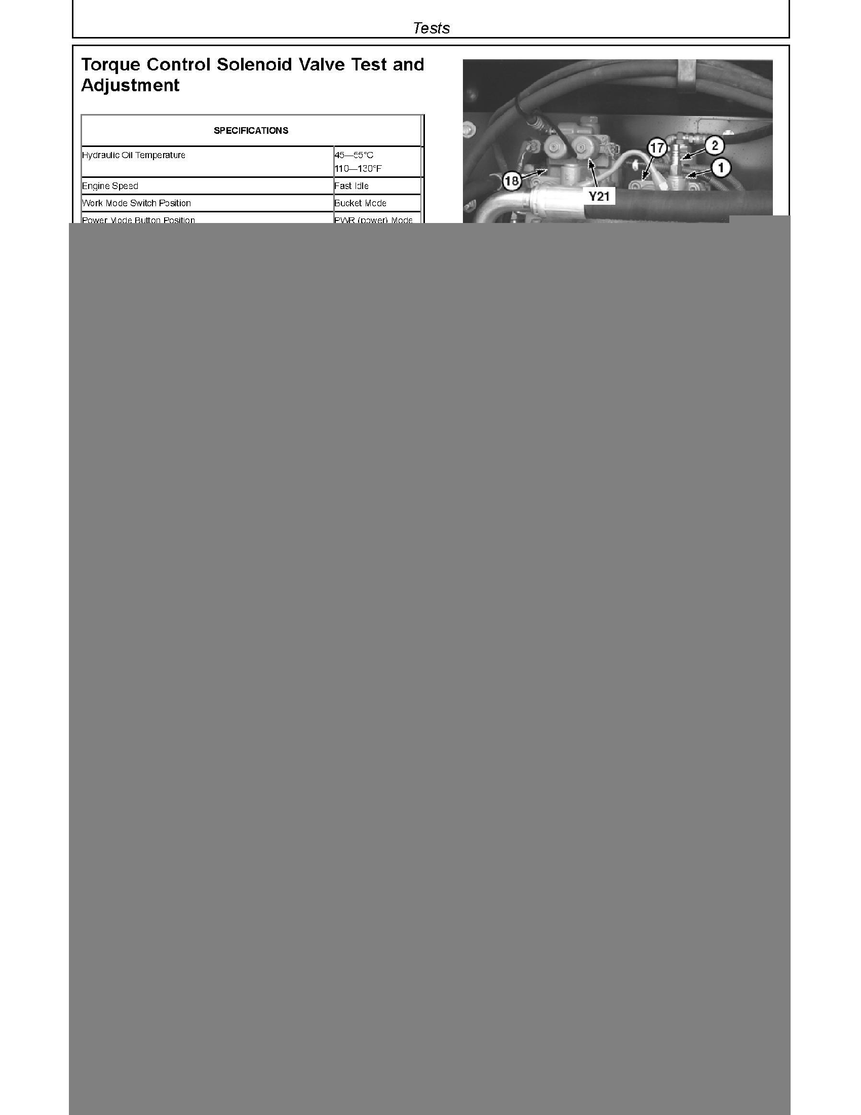 John Deere E260LC manual pdf