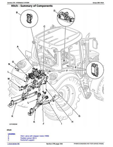 John Deere S4 service manual
