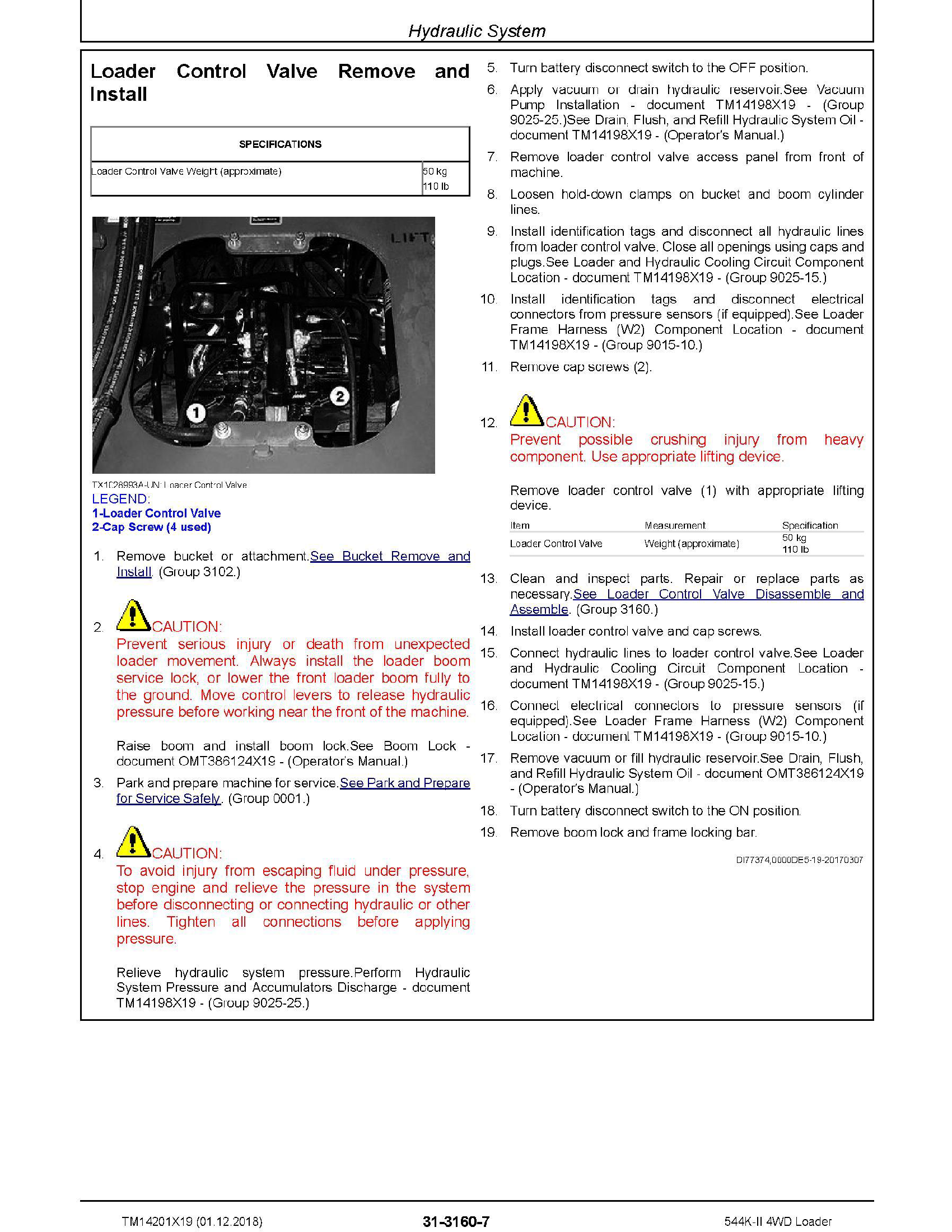 John Deere 410J manual pdf
