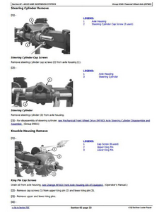 John Deere 1BZ544KA manual pdf