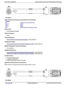 John Deere 444K service manual