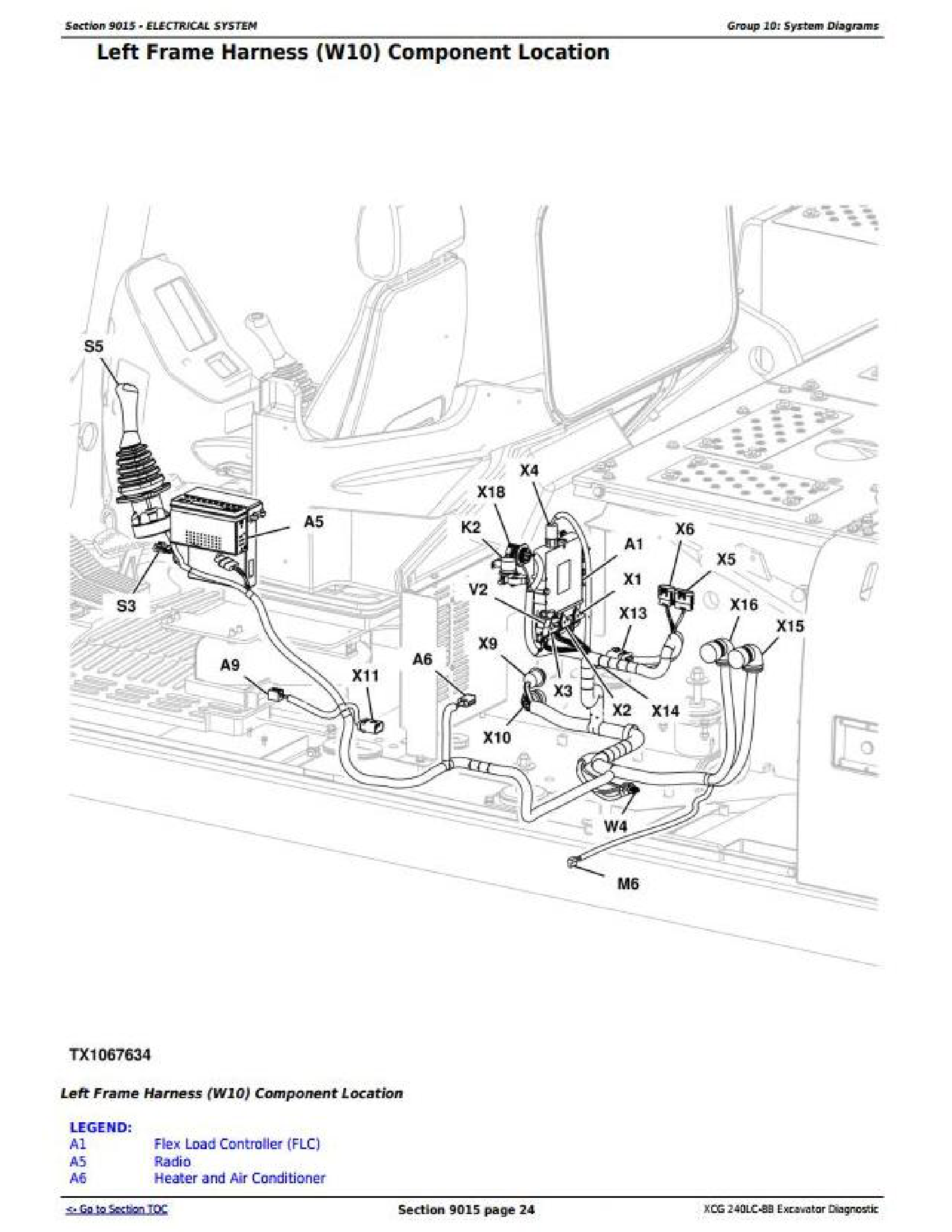John Deere 240LC-8B manual pdf