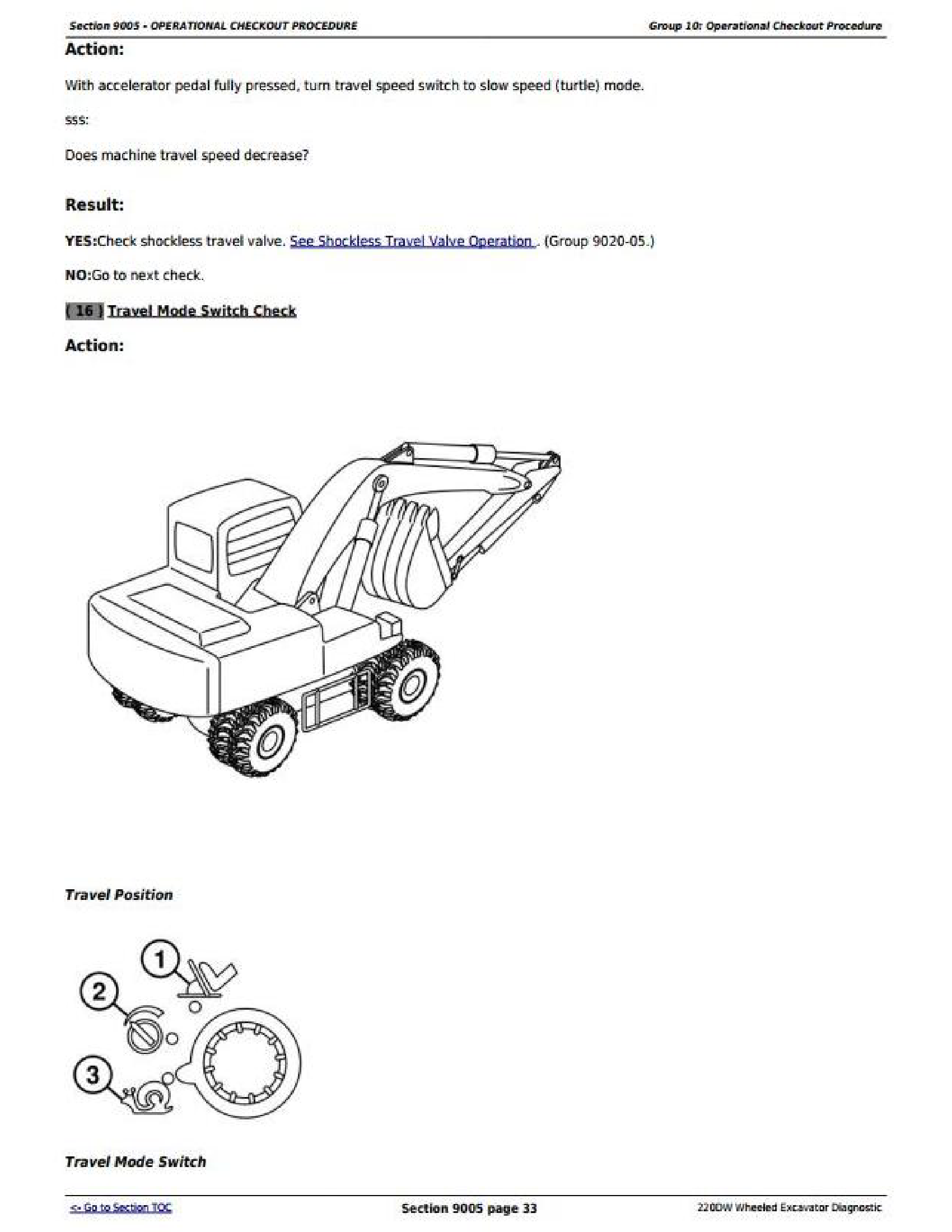 John Deere 220DW manual pdf