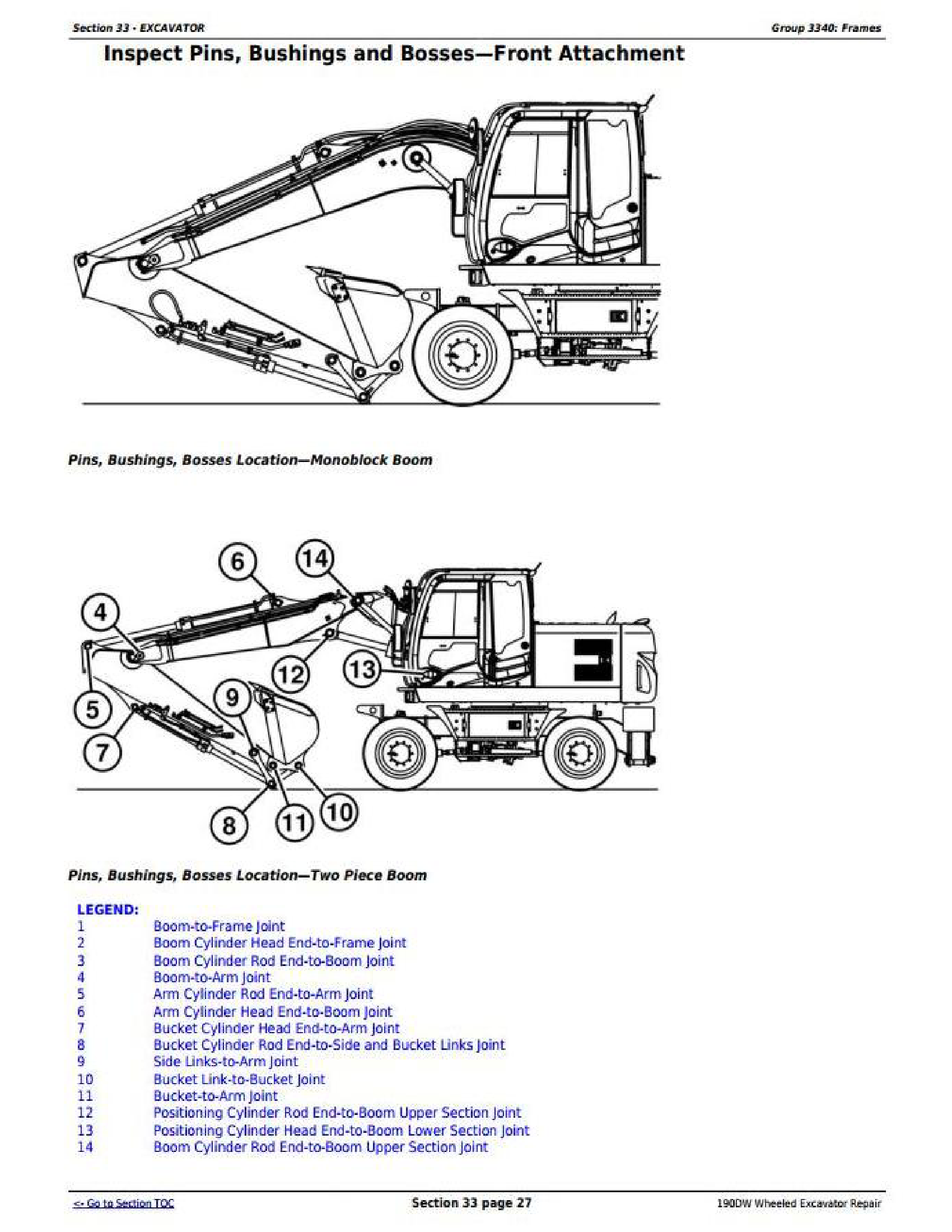 John Deere 190DW manual pdf