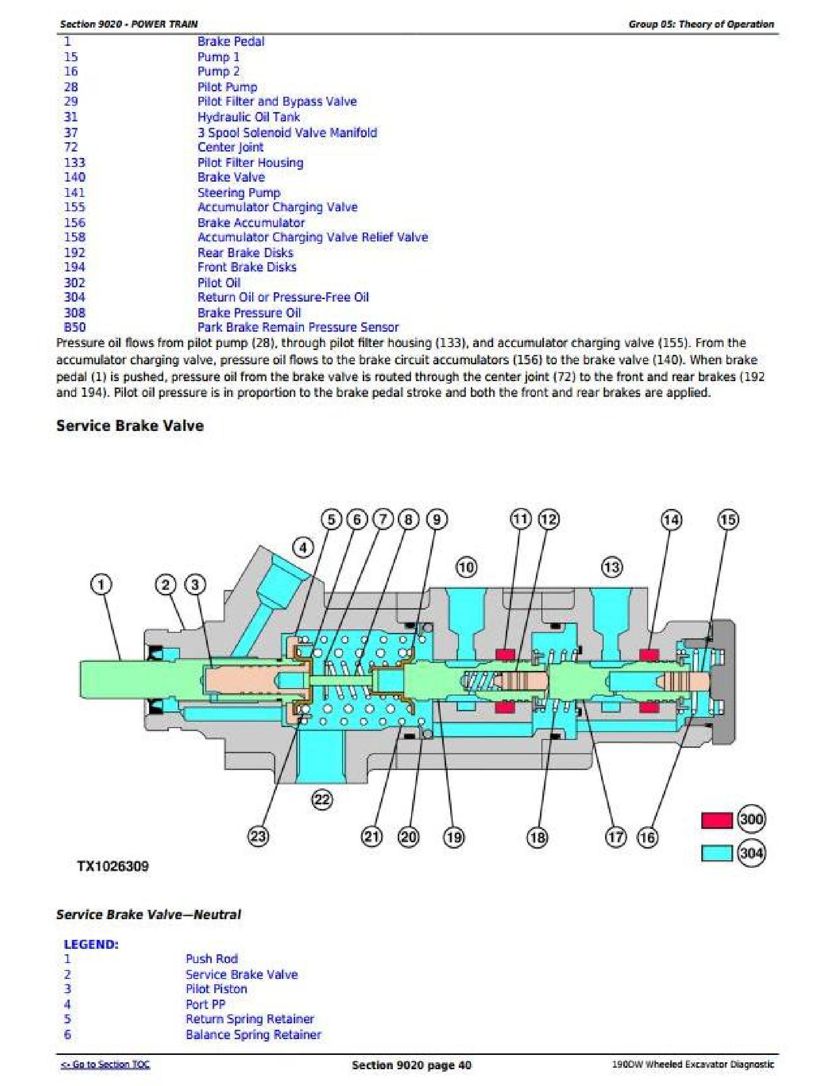 John Deere 190DW manual pdf