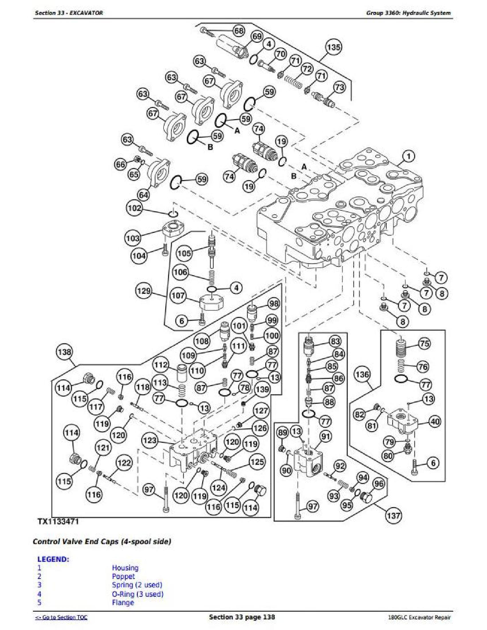John Deere 600CLC manual pdf