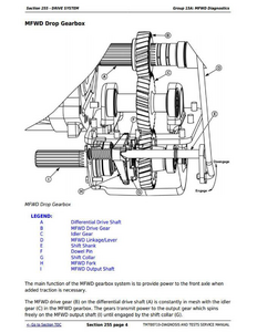 John Deere 5603 manual