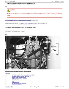 John Deere 350GLC manual